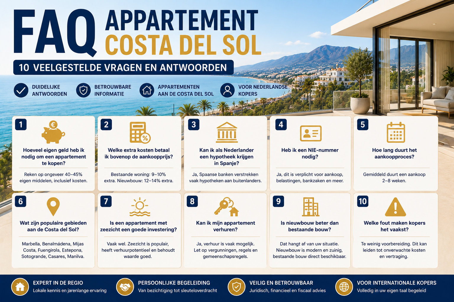 FAQ Appartement Costa del Sol: 10 veelgestelde vragen